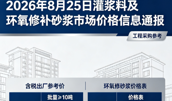 肃北2026年8月25日灌浆料及环氧修补砂浆市场价格信息通报